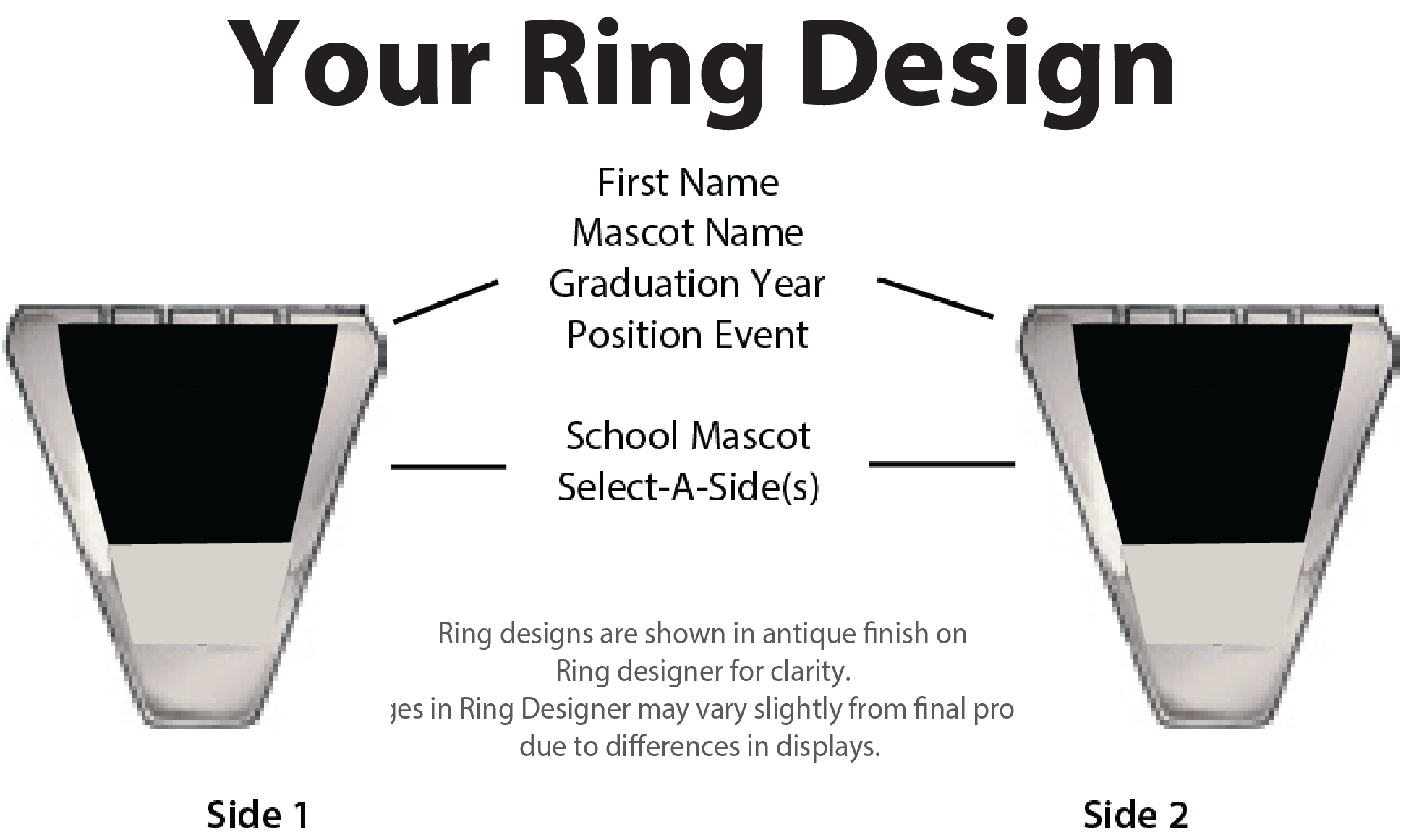 Class Rings Icon Drawing Square All-American - Custom Class Rings – KY School Shop
